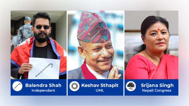 काठमाडौंमा बालेन शाहले कटाए १० हजार , सबैलाई पछाडी छोडे